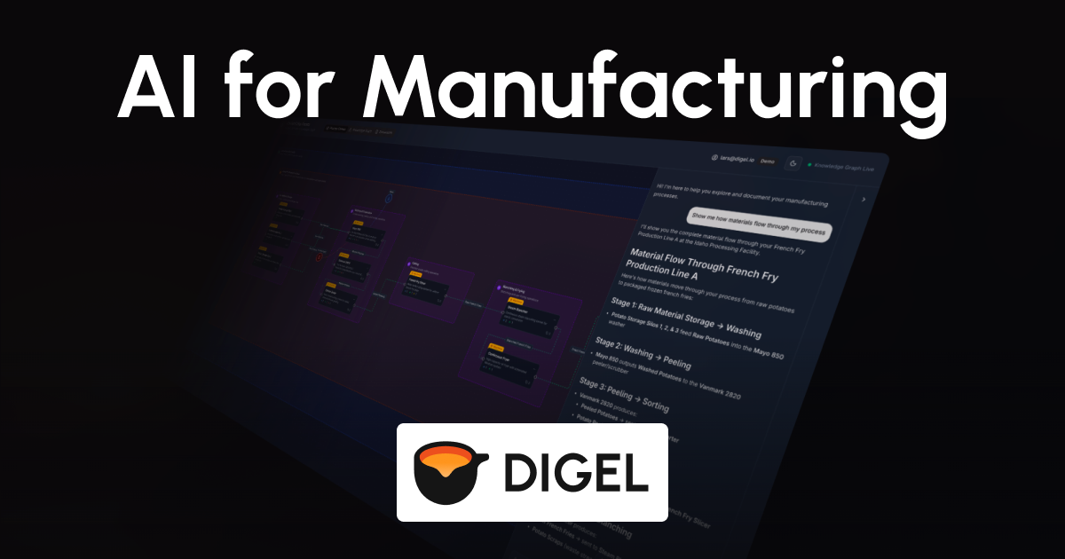 Digel. Troubleshooting Agents for Manufacturing